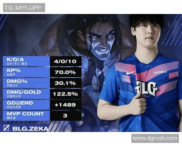 王者荣耀热议BLG实力之争引发的多方观点与分析 王者荣耀热议BLG实力之争引发的多方观点与分析