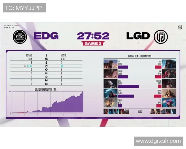 英雄联盟职业赛场经验排名揭晓EDG荣登第六位引发热议 英雄联盟职业赛场经验排名揭晓EDG荣登第六位引发热议